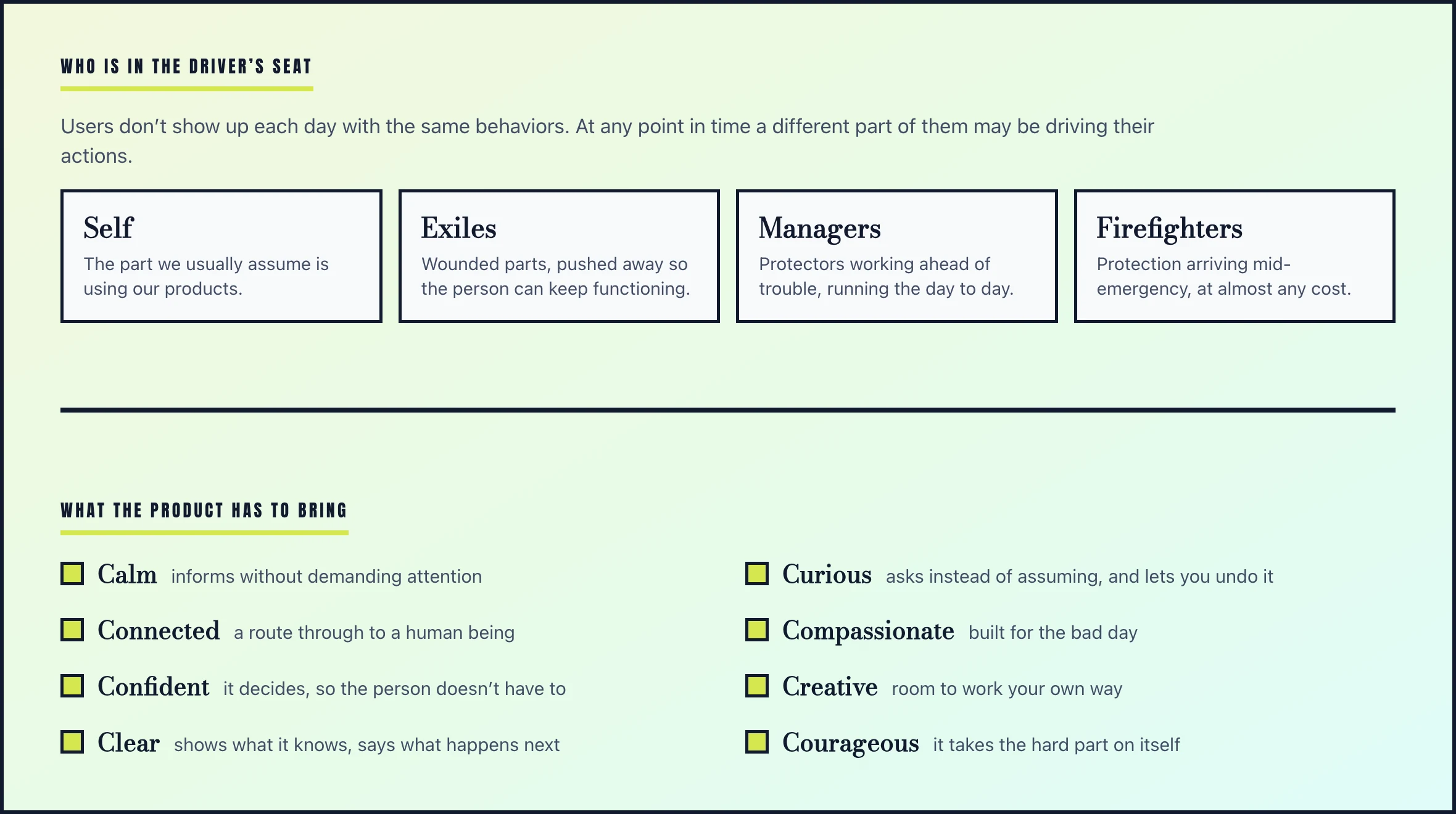 Two panels. Above, under the heading who is in the driver’s seat: users don’t show up each day with the same behaviors, and at any point in time a different part of them may be driving their actions. The four parts are Self, the part we usually assume is using our products; exiles, wounded parts pushed away so the person can keep functioning; managers, protectors working ahead of trouble; and firefighters, protection arriving mid-emergency at almost any cost. Below, what the product has to bring instead: calm, curious, connected, compassionate, confident, creative, clear and courageous.
